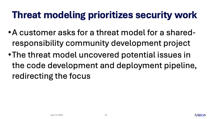 Slide titled "Threat modeling prioritizes security work" detailing how threat modeling helps address potential issues in code development and deployment for a shared-responsibility community project. Text notes a customer's request for this model.