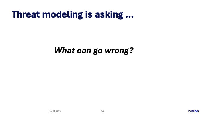 A slide titled "Threat modeling is asking..." in navy blue at the top, with "What can go wrong?" in black bold text in the center. There are small details like a date at the bottom.