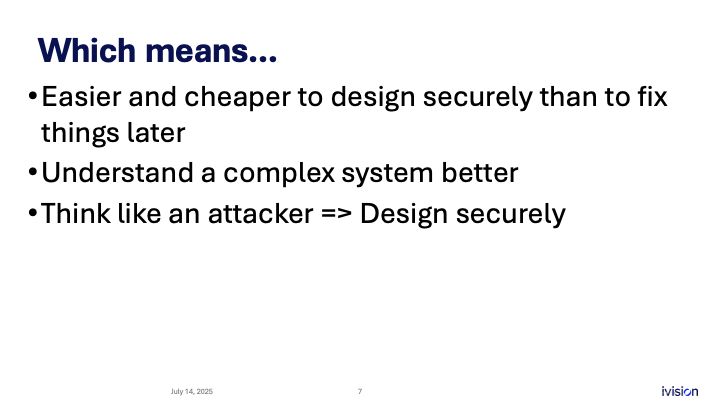 Slide with title 'Which means...' and three bullet points: 'Easier and cheaper to design securely than to fix things later,' 'Understand a complex system better,' and 'Think like an attacker => Design securely.'
