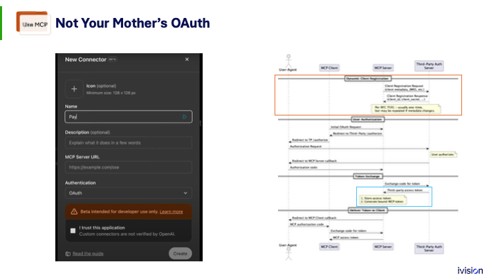 A presentation slide titled "Not Your Mother's OAuth" shows a "New Connector" setup screen on the left and an OAuth process flowchart on the right, with terms like "User Agent" and "MCP Server."