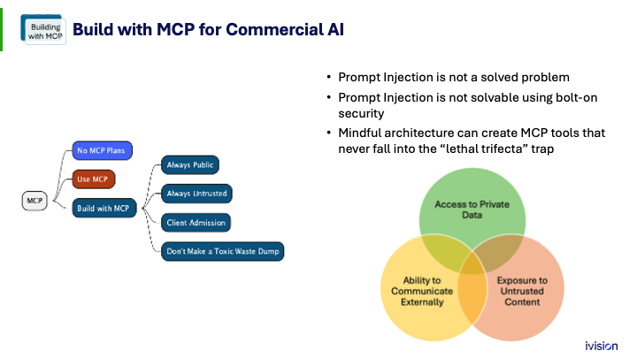 Flowchart and list on AI security. On left, MCP options include "No MCP Plans," "Use MCP," "Build with MCP," leading to "Always Public," "Always Untrusted," etc. On right, points on prompt injection and "lethal trifecta" Venn diagram showing "Access to Private Data," "Ability to Communicate Externally," "Exposure to Untrusted Content."