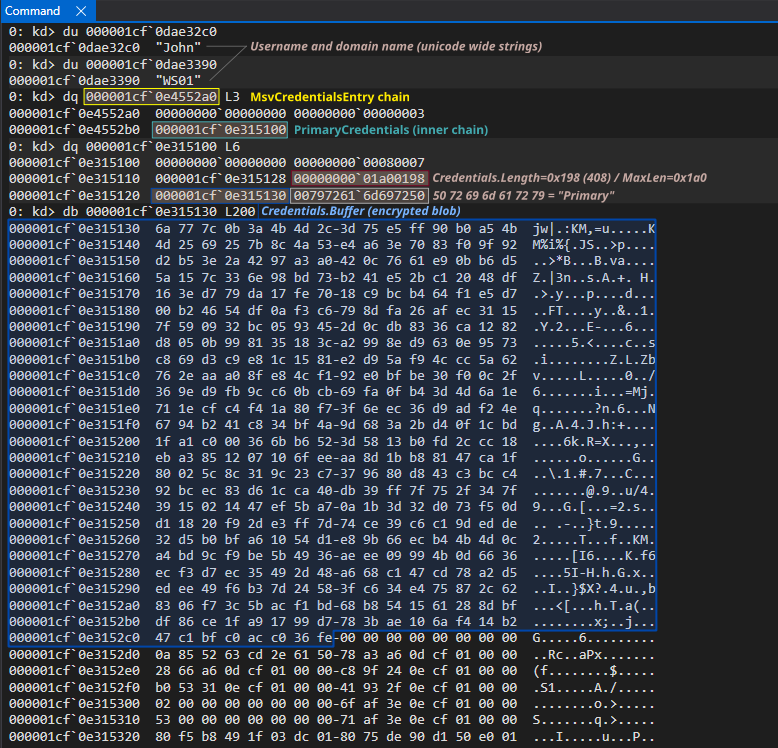 Dereferencing the Credentials pointer