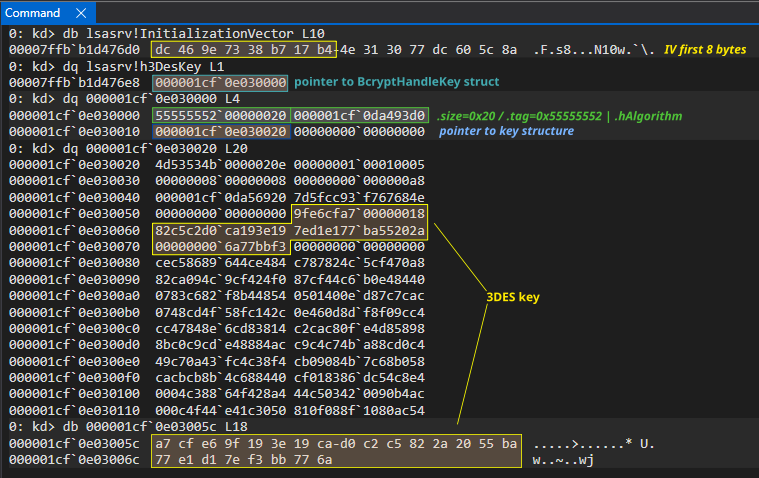 Extracting the key material for decryption